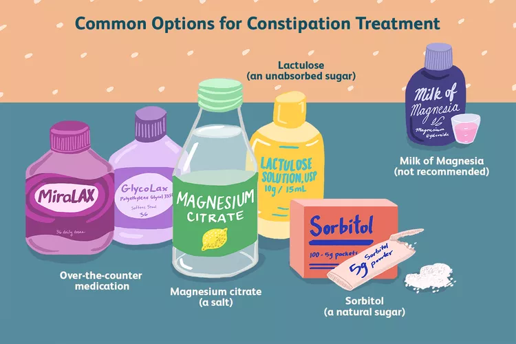 Efficacy and safety of laxatives for chronic constipation in long-term care settings: A systematic review